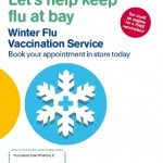 Flu Vaccination Poster